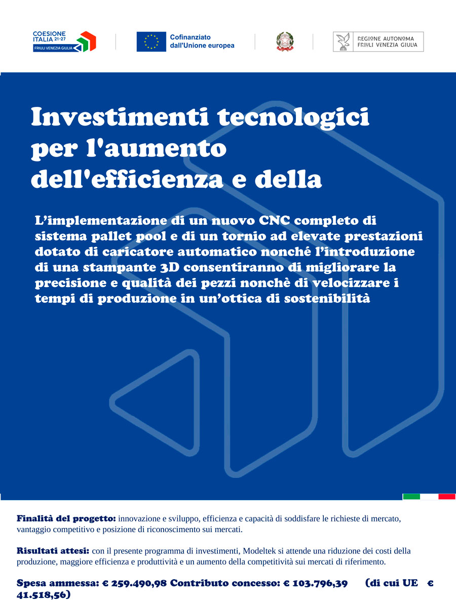 Modeltek Poster A3 BLU 1 1
