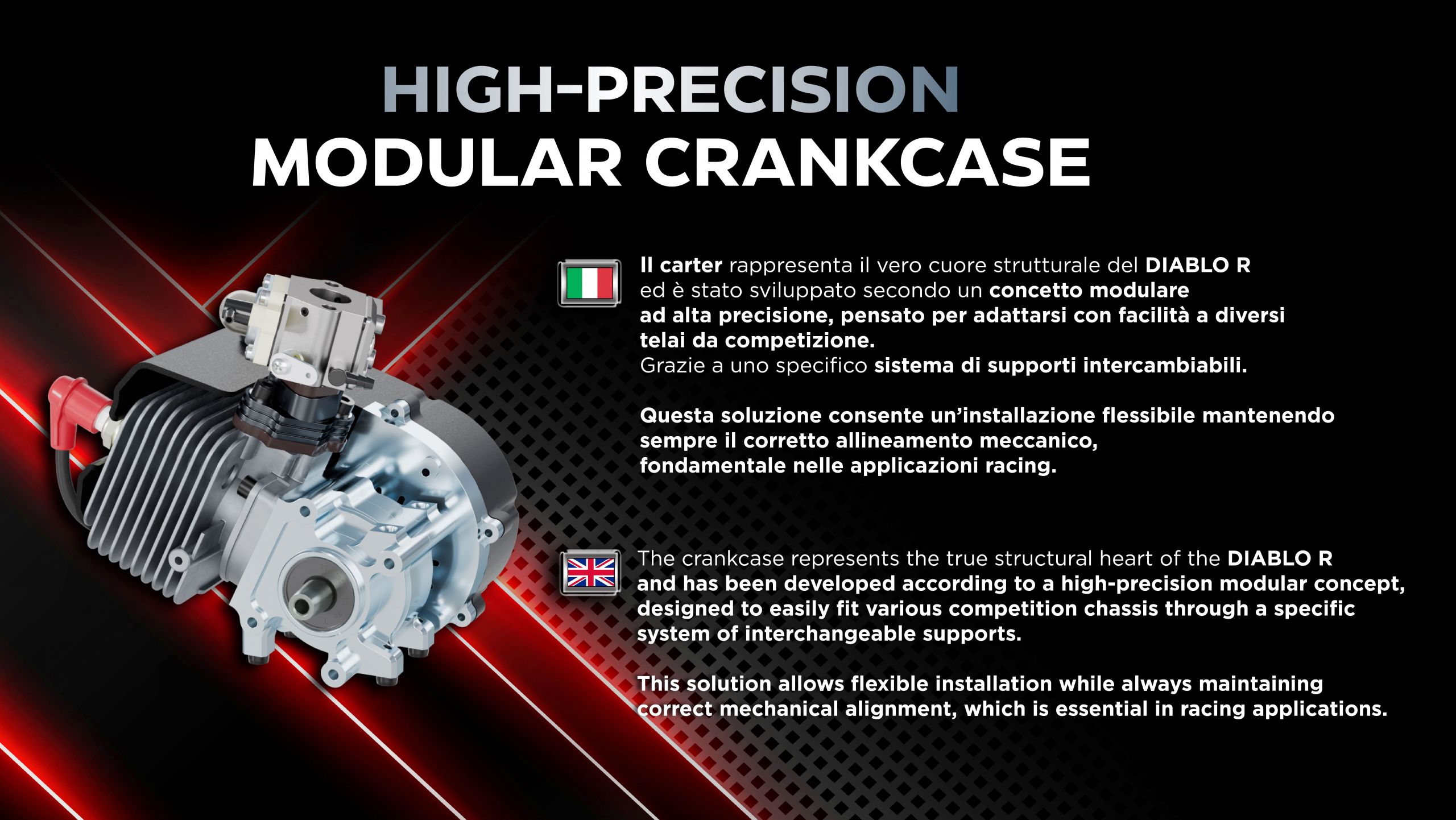 diablo r slides MOD 08 scaled