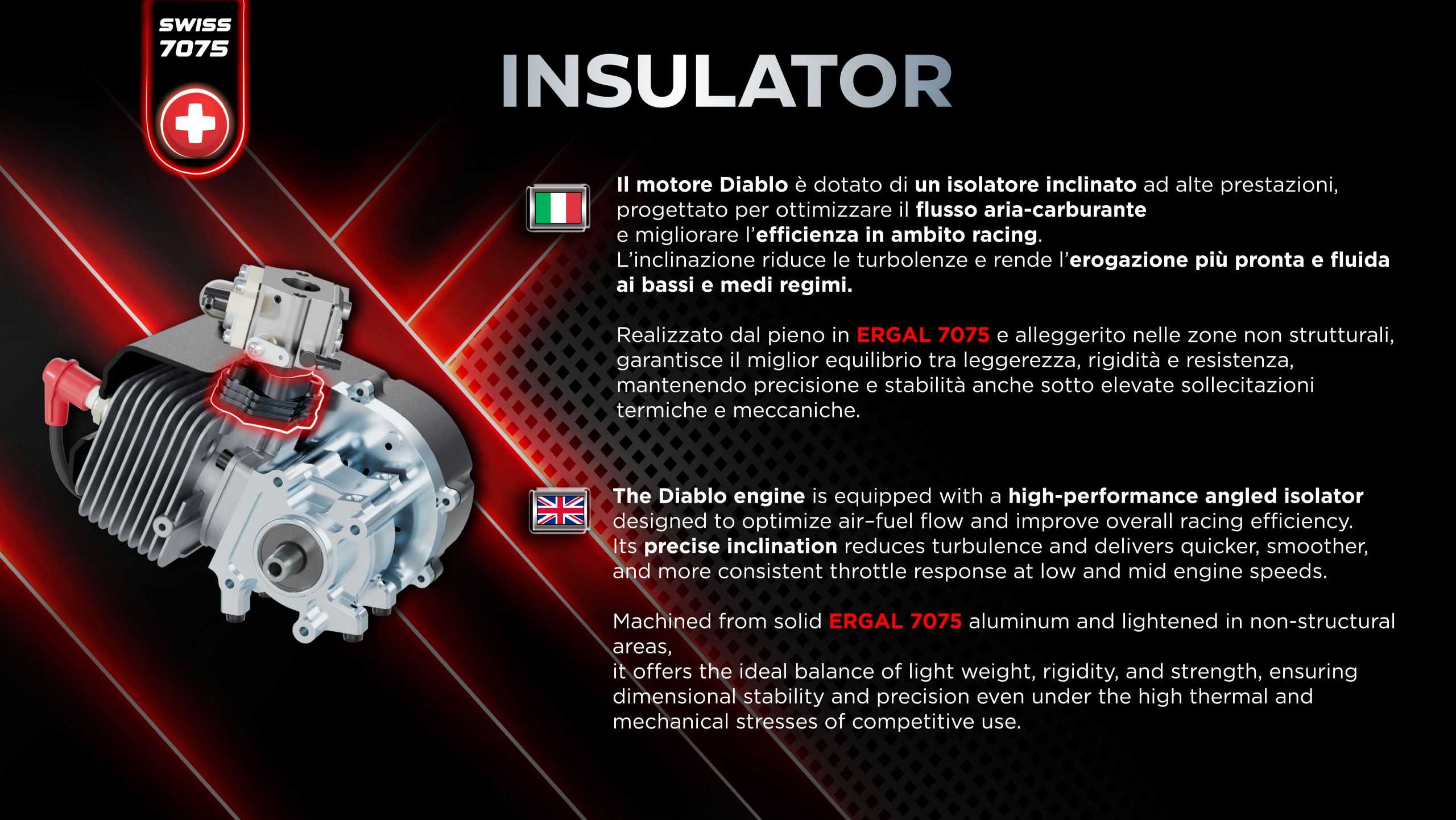 diablo r slides MOD 12 scaled
