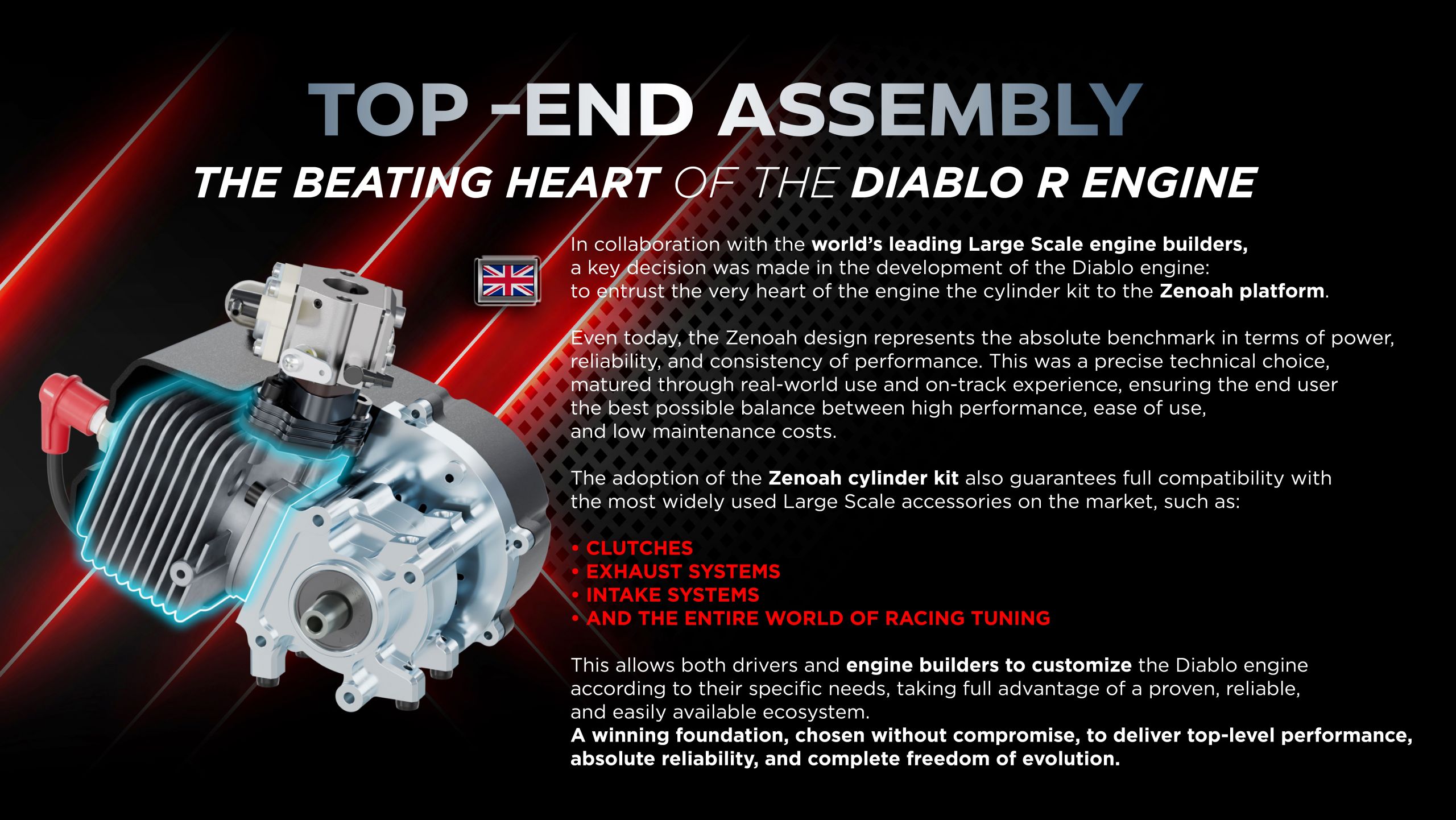 diablo r slides MOD 14 scaled